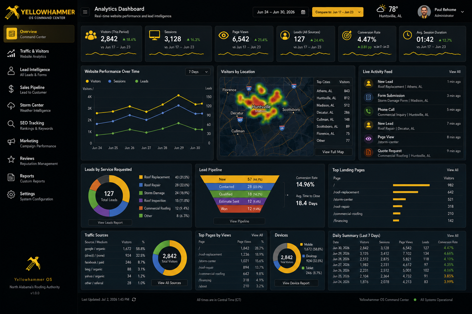 Yellowhammer OS command center